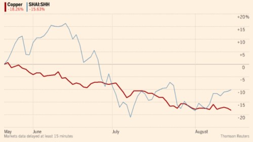 Copper Shanghai Composite.png