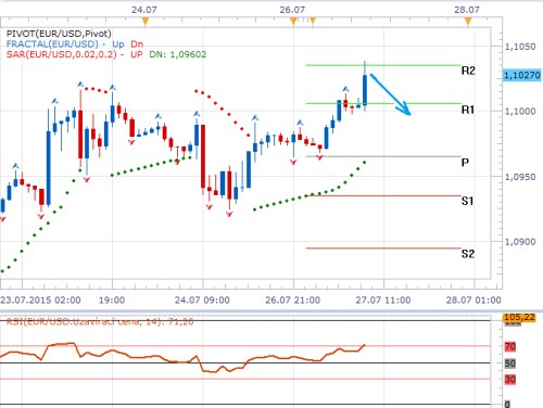 Forex 27.7..png