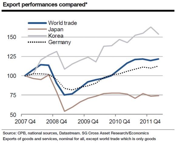 socgen2.jpg