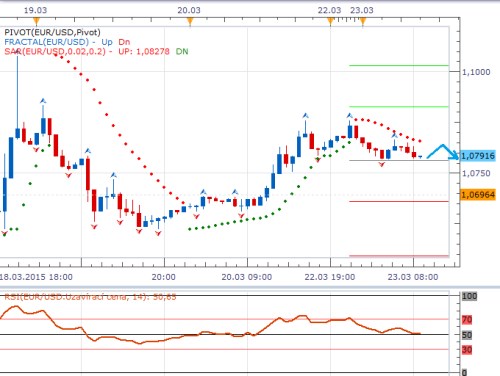 Forex 23.3..png