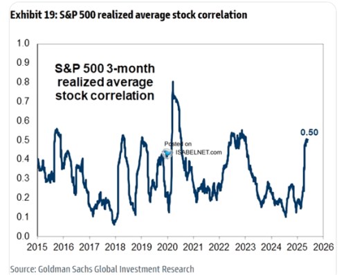 Perly týdne: TACO, umění vyjednávat a chvíle pro euro
