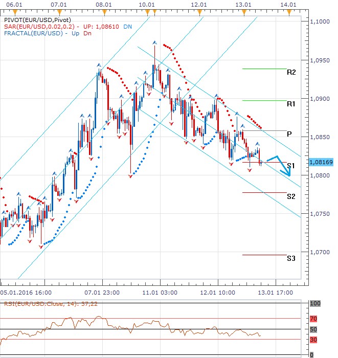 forex 13.1. gbp.png