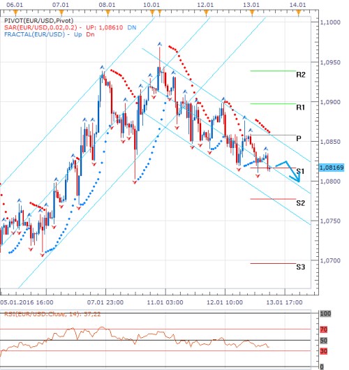 forex 13.1. gbp.png