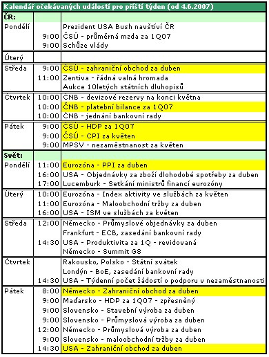 conas 01,06,07