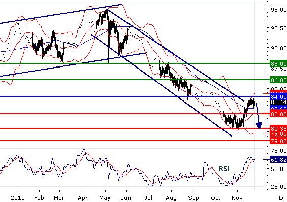 JPY24112010