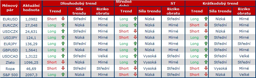 Forex 3.8..png graf.png