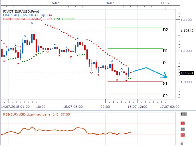 Forex 16.7..png