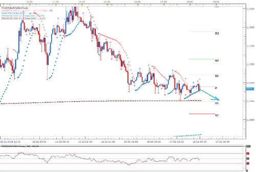 forex 18.2.. gbp.png