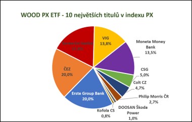 px