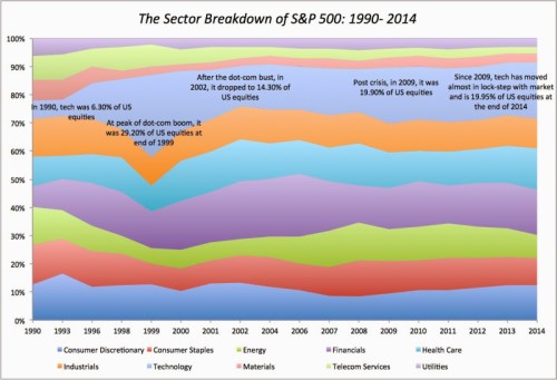 Damodaran 1.jpg