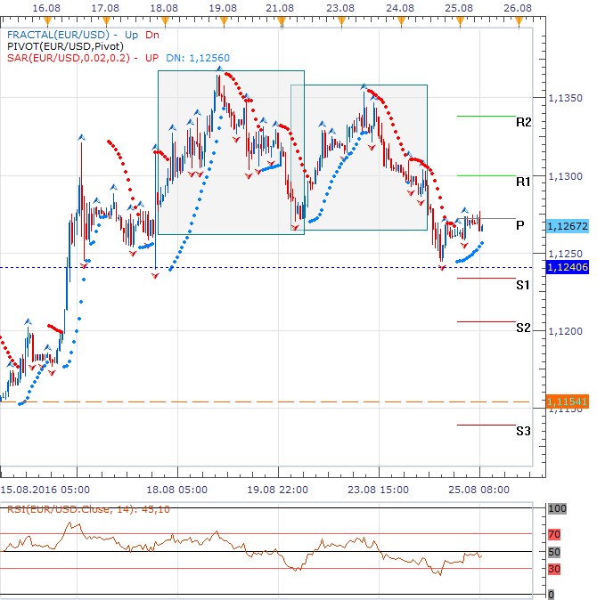 Forex 25.8..png