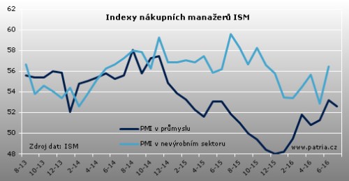 ism.jpg