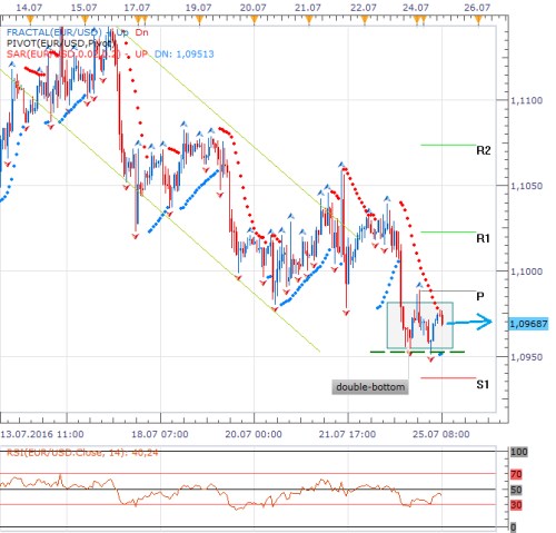 Forex 25.7..png