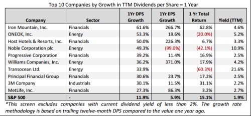 Transocean 1.png