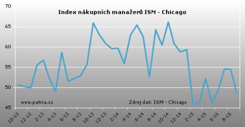 ISMChicago.jpg