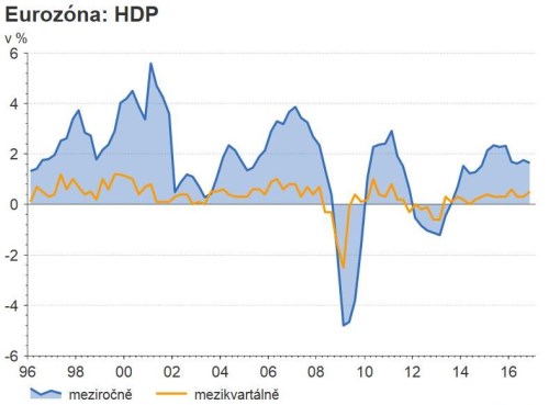 hdp_eu