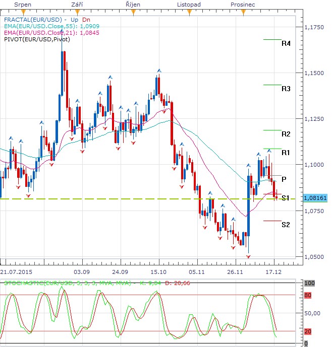 forex 18 eurusd.png