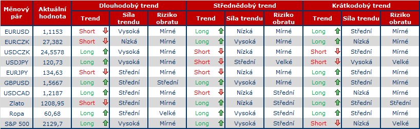 tab FOREX 22.5.png