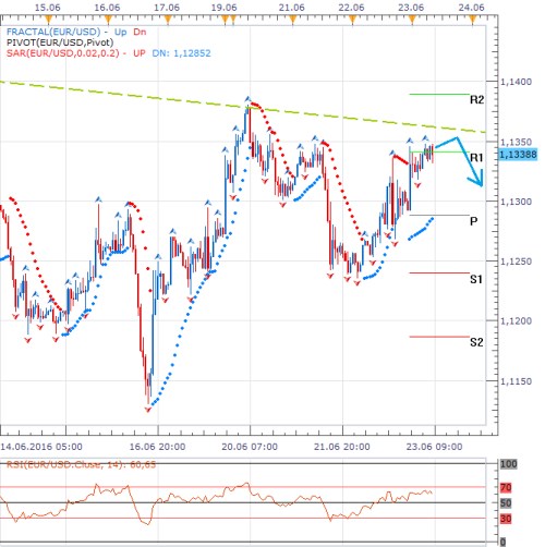Forex 23.6..png