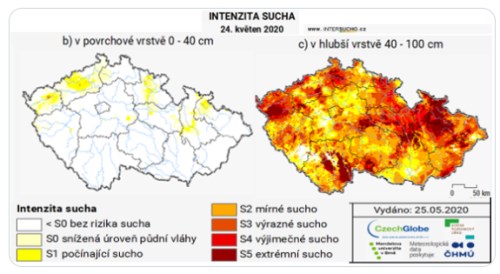 perly čr sucho