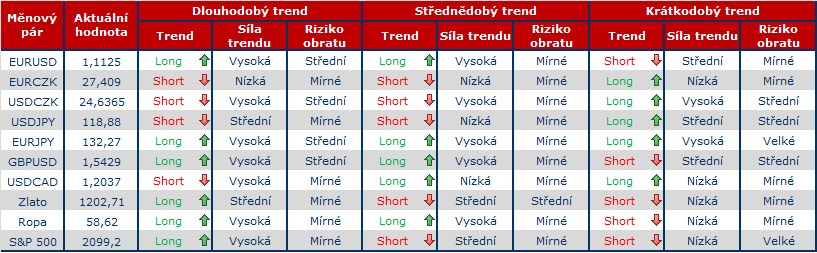 tab FOREX 30.4..png