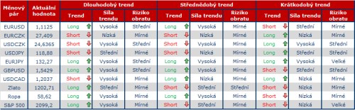 tab FOREX 30.4..png