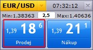 EUR/USD1