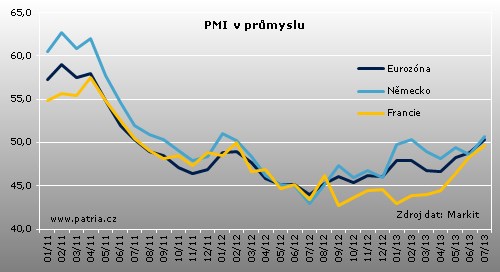 pmieu