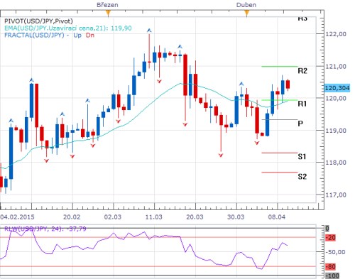 Forex TT 10.4.  2.png