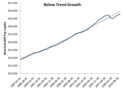 fed-ct.jpg