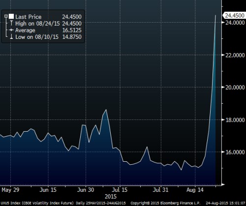 VIX.png