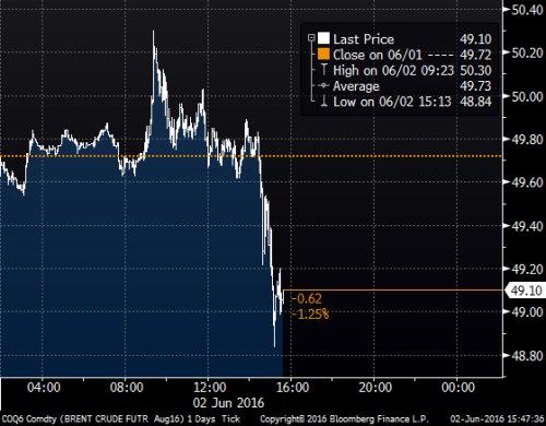 BR OPEC.png