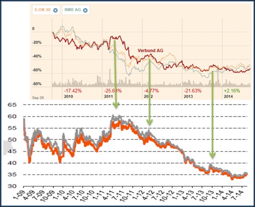 bch1