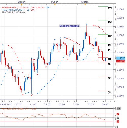 Forex 20.5..png 1.png