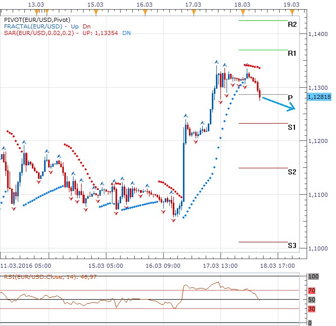 Forex 18.3..png