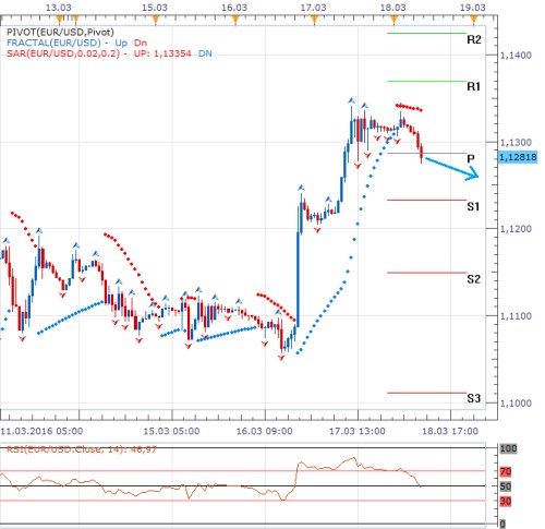 Forex 18.3..png