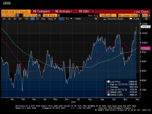 maesrkb