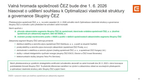 CEZ