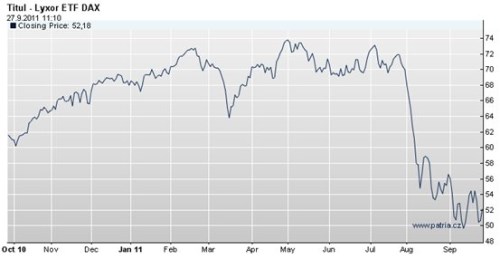 dax3