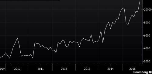 China export steel.png