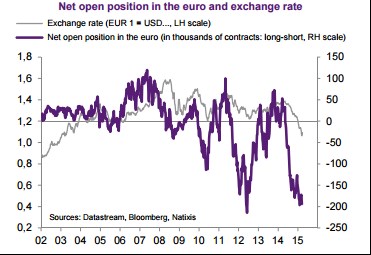 natixis