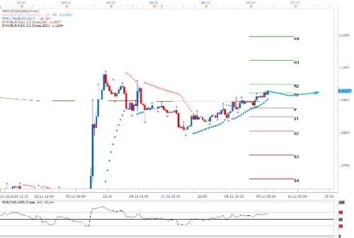 Forex 9.12.png 2.png