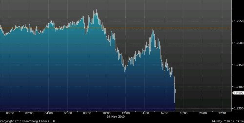 eur 14-5-10 d.bmp