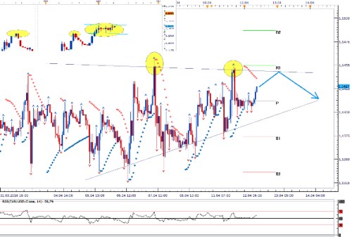 Forex 12.4..png