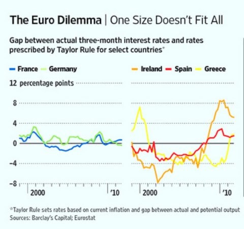 ECB