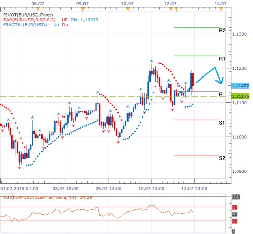 Forex 13.7..png