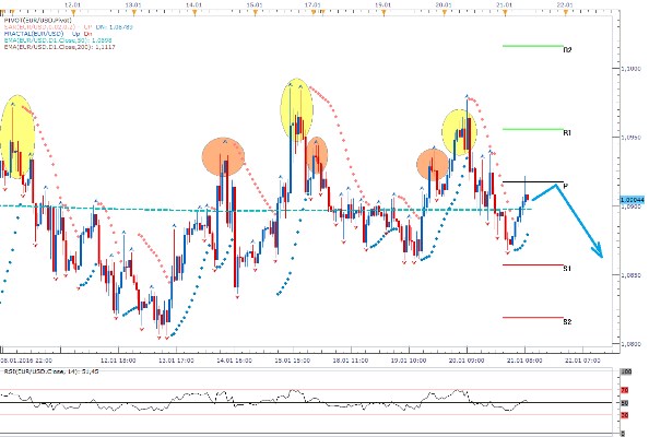 forex 21.1. gbp.png