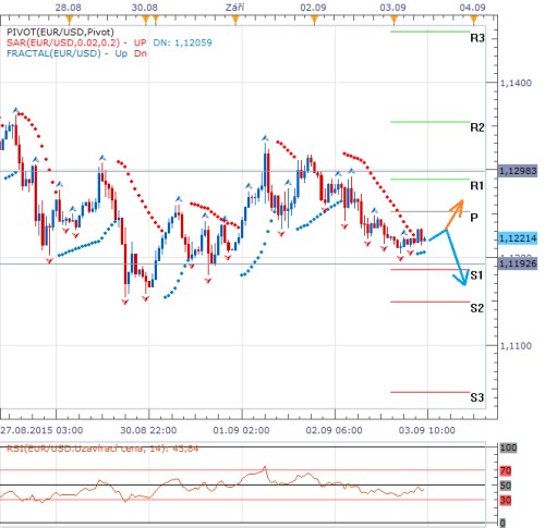 Forex 3.9....png