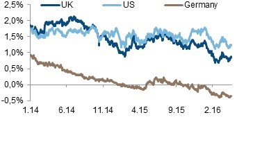 Brexit