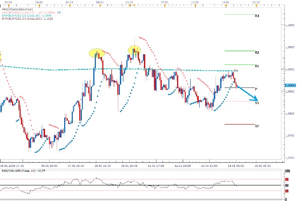 forex 14.1. gbp.png